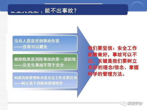 精品PPT | 跨國公司安全管理文化分享與數(shù)字文化創(chuàng)意內(nèi)容應(yīng)用服務(wù)