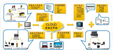 相約泉城，邦納與您共赴數(shù)字化智造之旅——數(shù)字文化創(chuàng)意內(nèi)容應(yīng)用服務(wù)新紀元